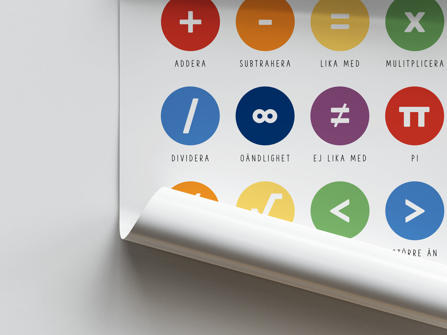 Pedagogisk poster: Matematiska symboler