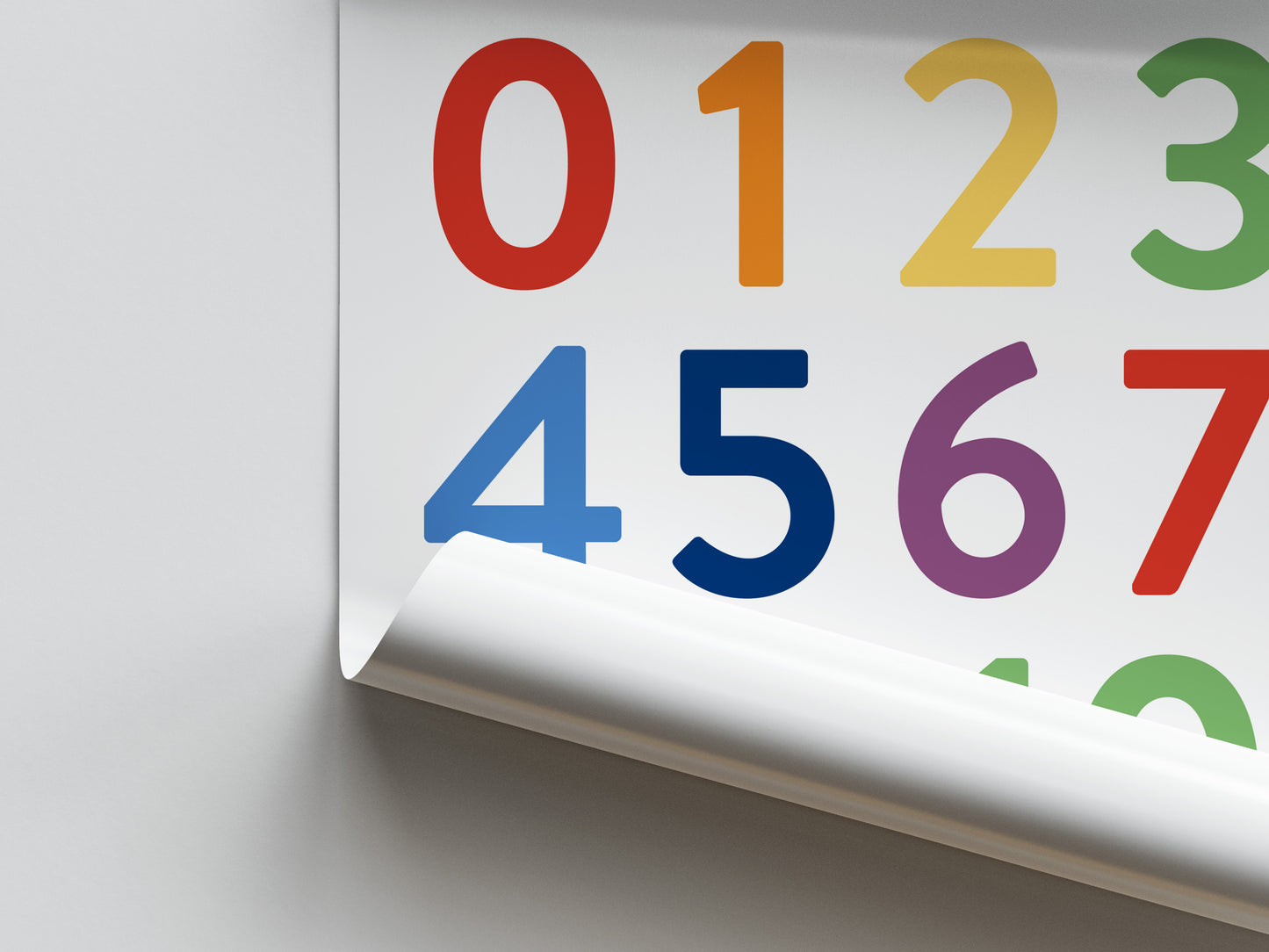 Pedagogisk poster: Räkna till tio med siffror