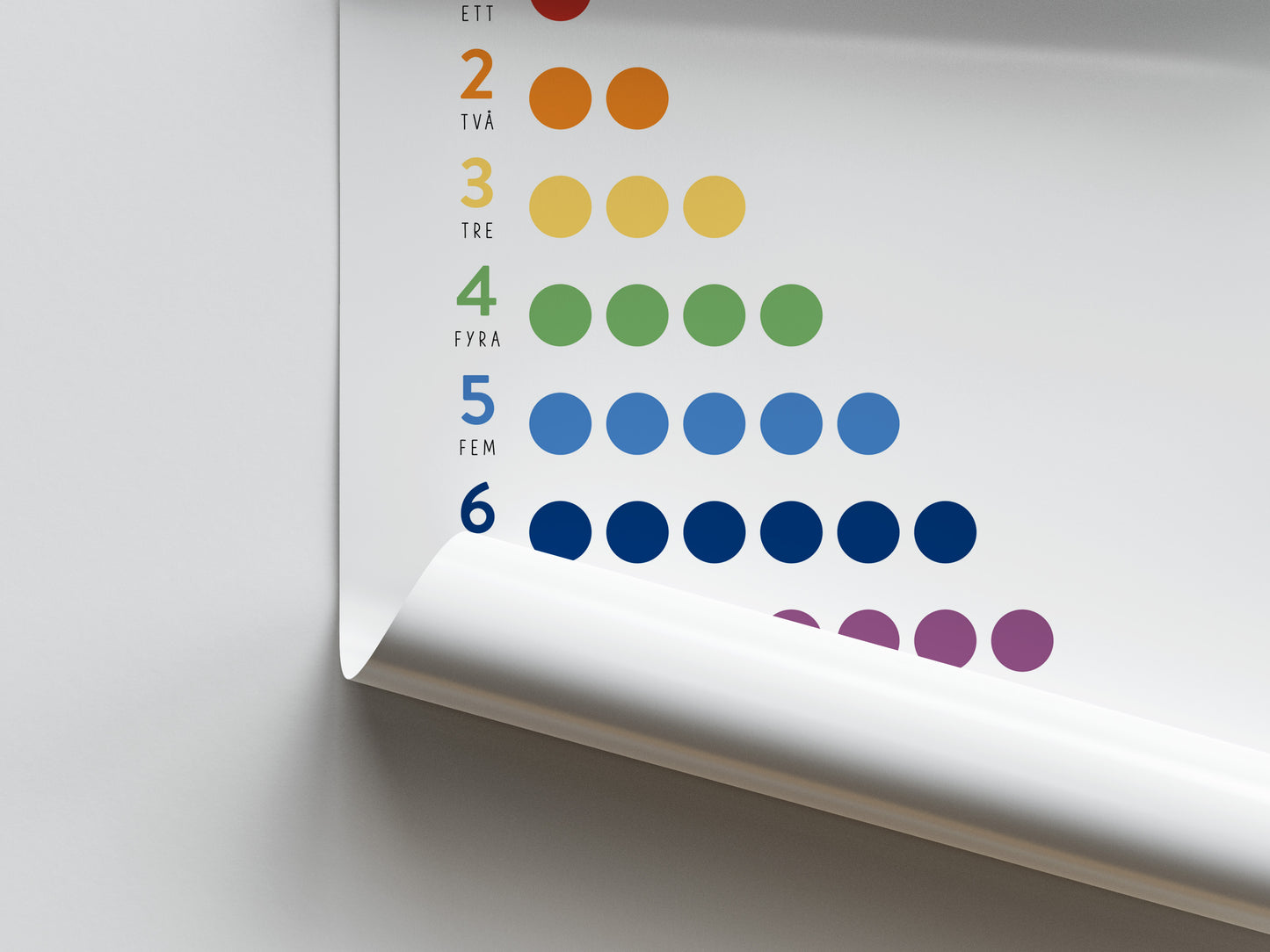 Pedagogisk poster: Räkna till tio med siffror och bokstäver