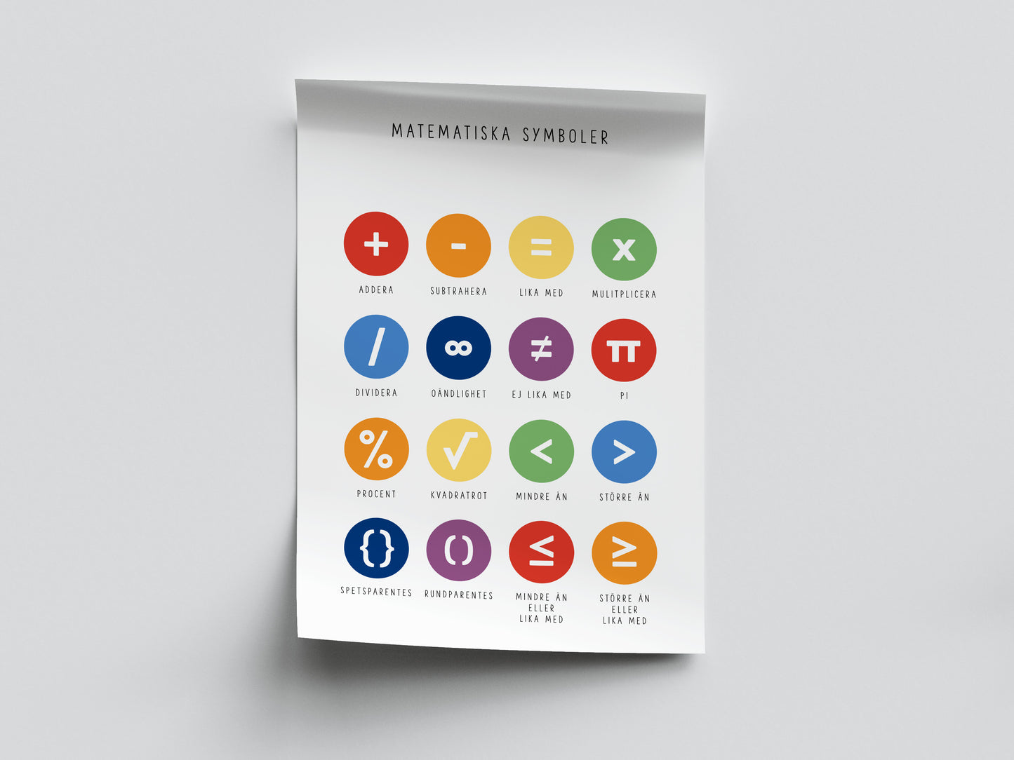 Pedagogisk poster: Matematiska symboler