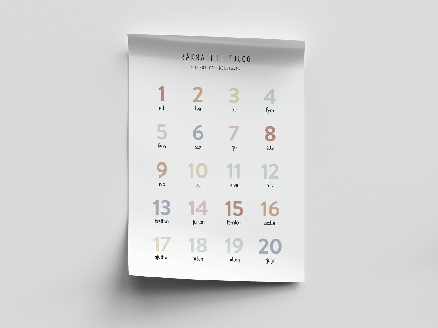Pedagogisk poster: Räkna till tjugo med siffror och bokstäver