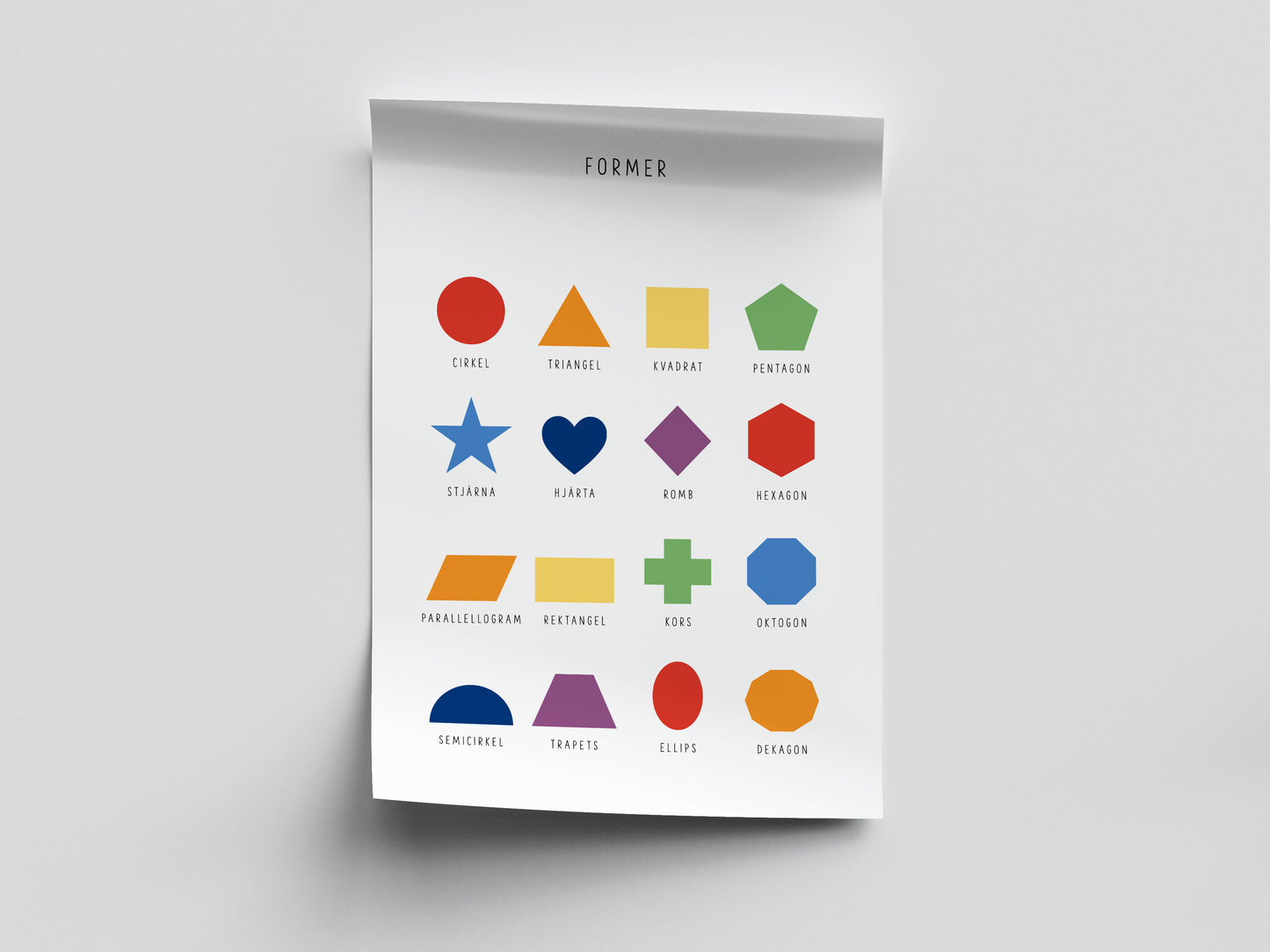 Pedagogisk poster: Geometri