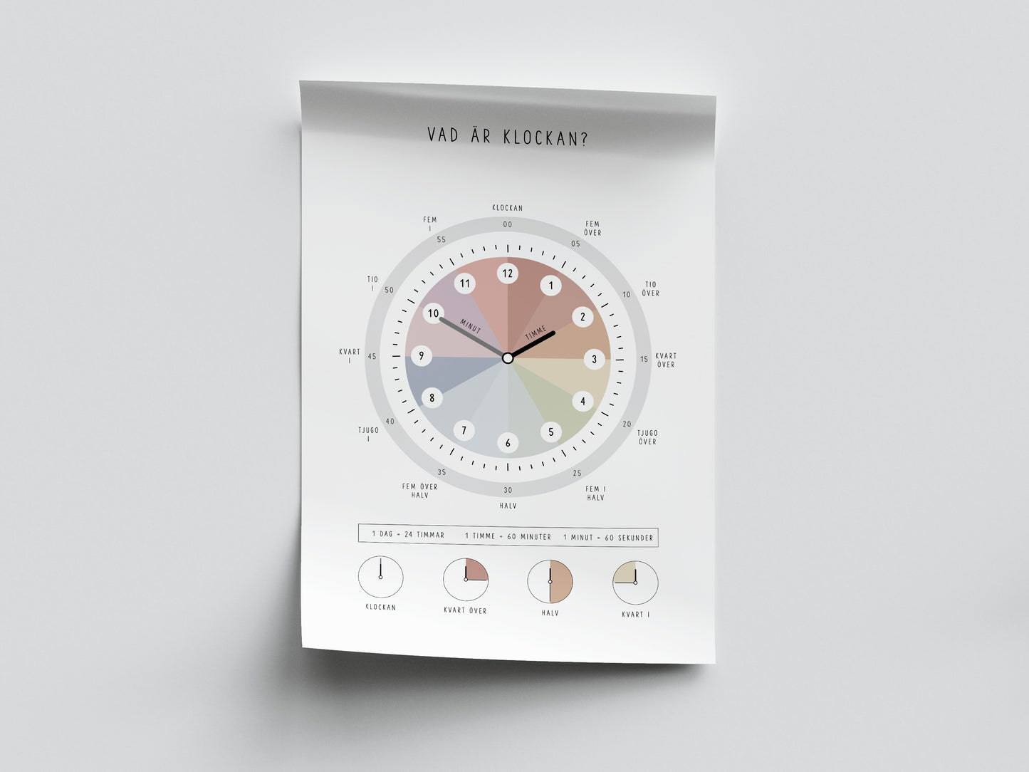 Pedagogisk poster: Vad är klockan?