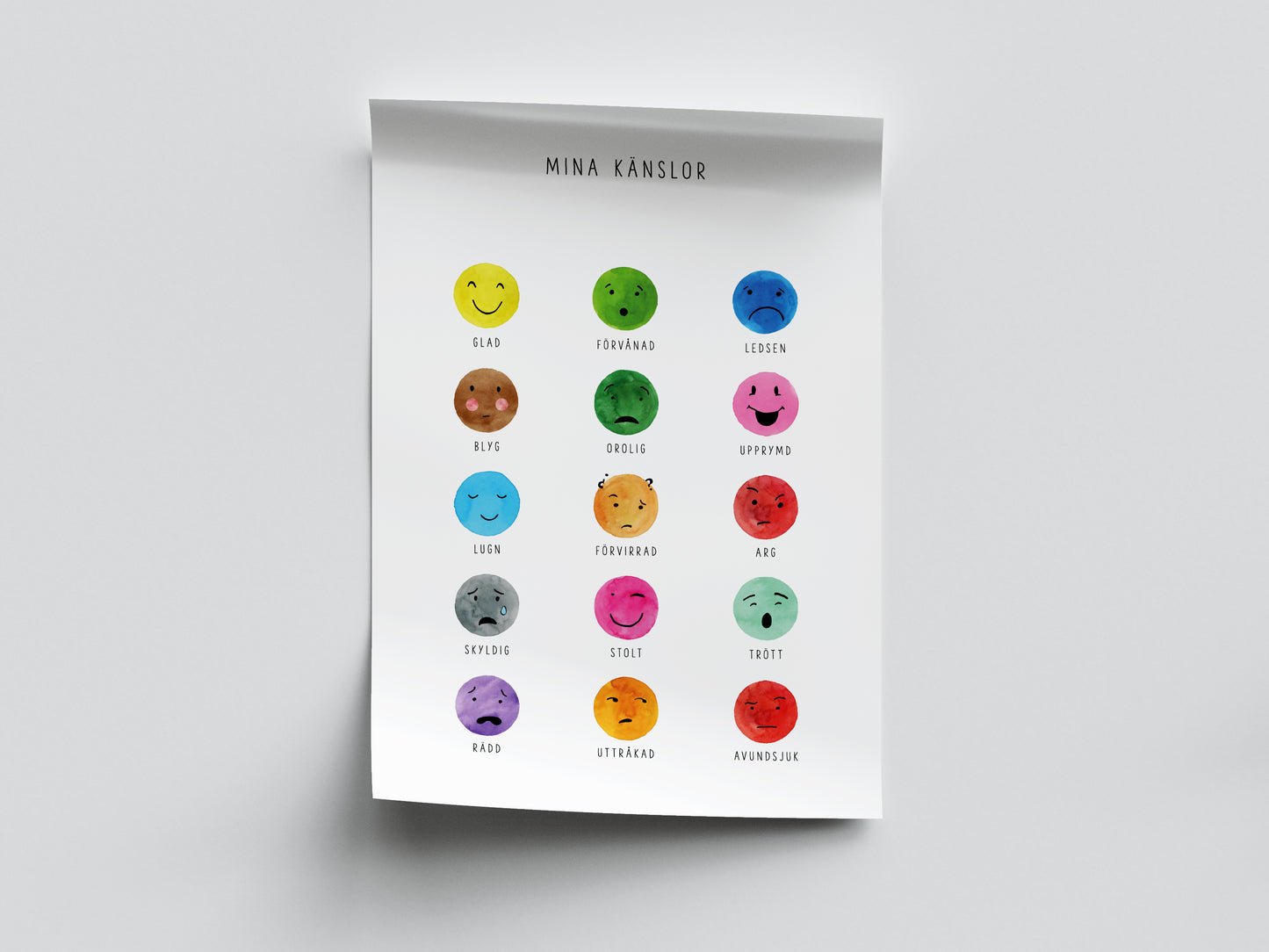 Pedagogisk poster: Mina känslor