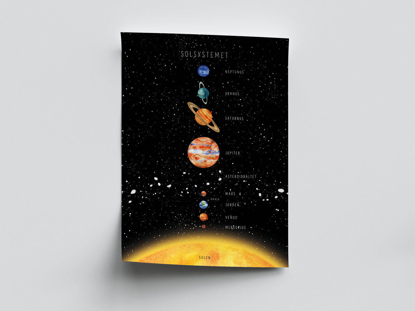 Pedagogisk poster: Solsystemet