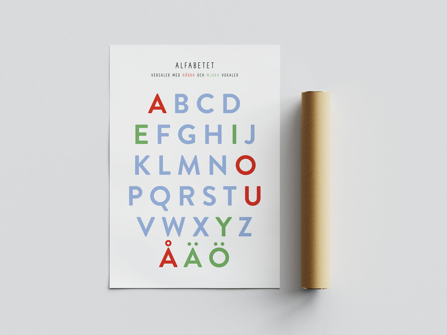 Pedagogisk poster: Alfabetet med hårda och mjuka vokaler