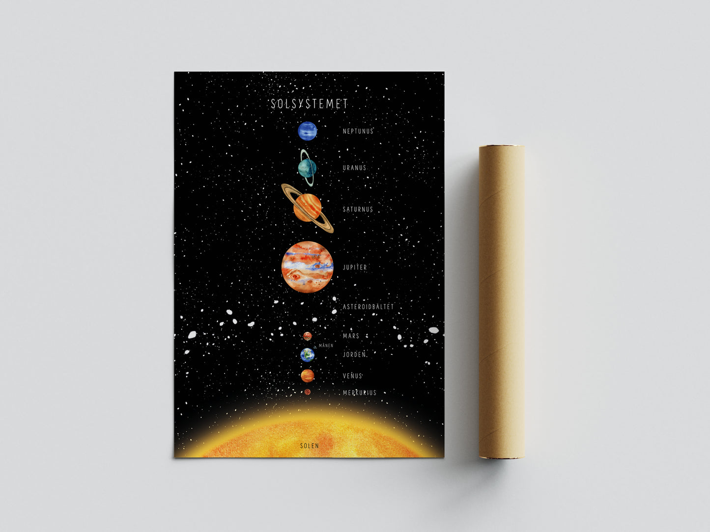 Pedagogisk poster: Solsystemet