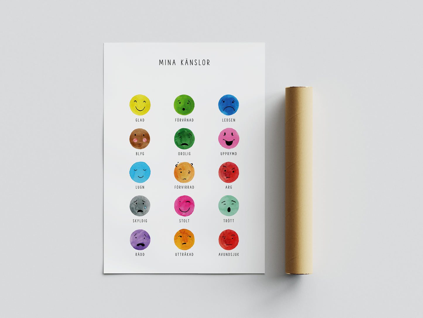 Pedagogisk poster: Mina känslor