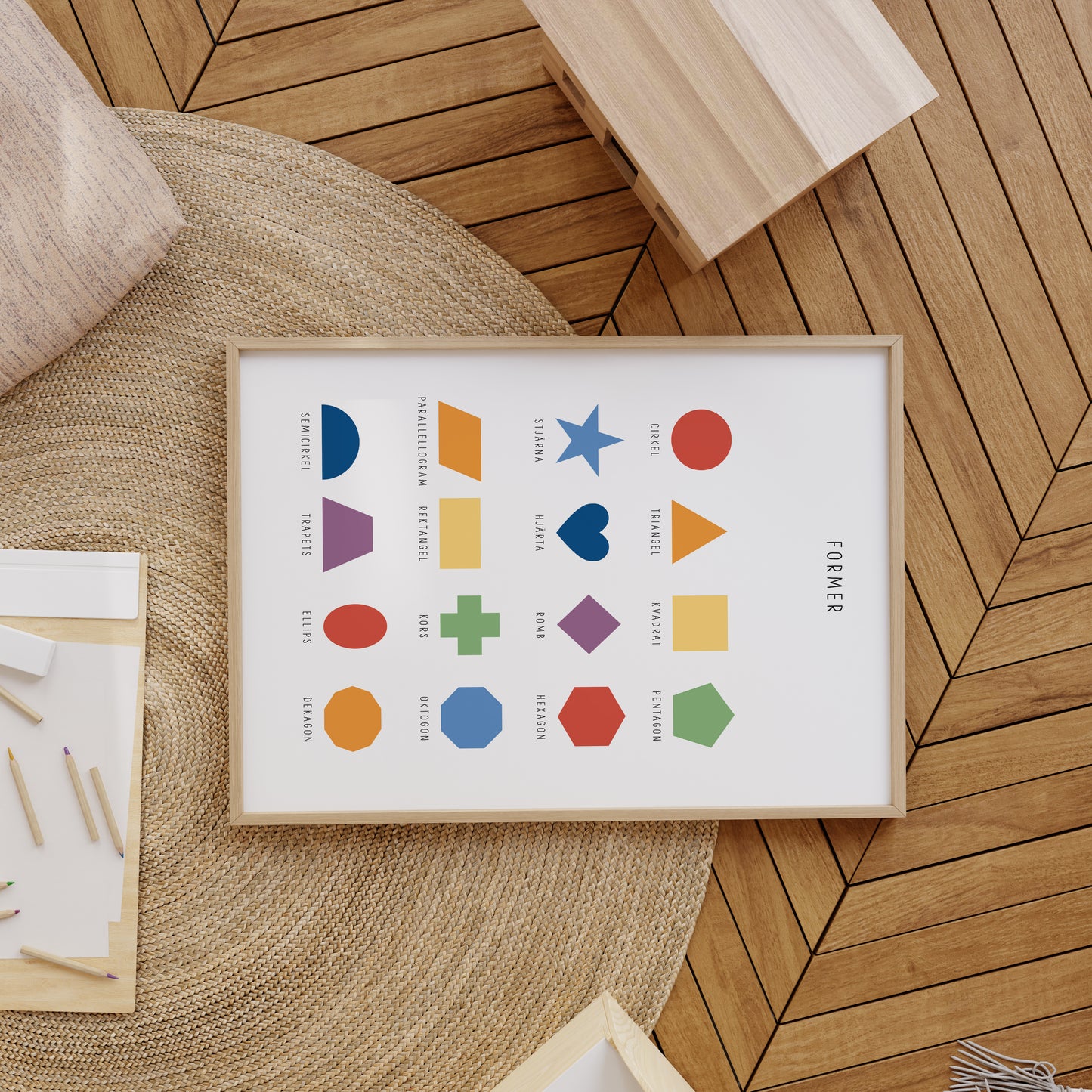 Pedagogisk poster: Geometri