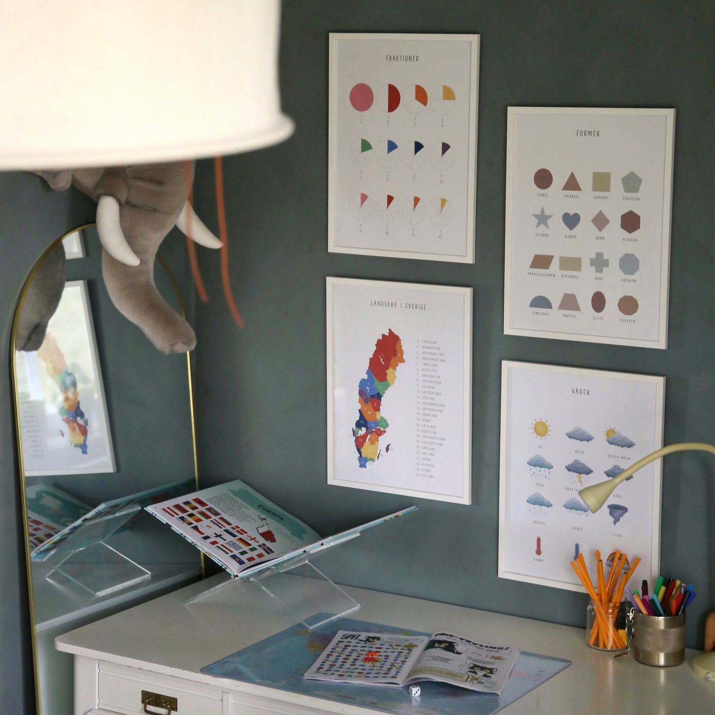 Pedagogisk poster: Väder