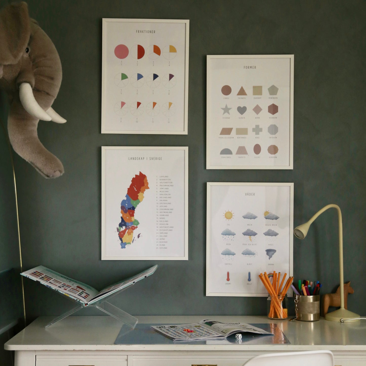 Pedagogisk poster: Väder