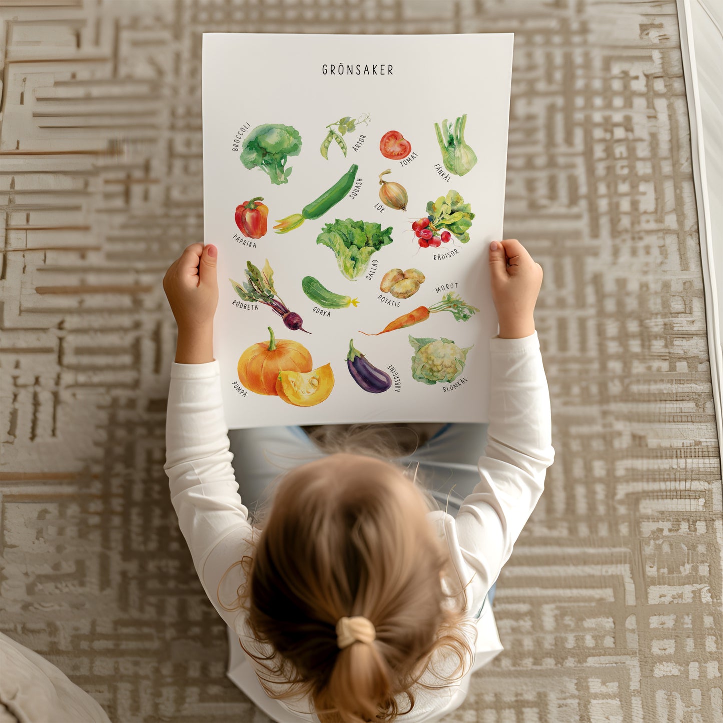 Pedagogisk poster: Frukter och bär