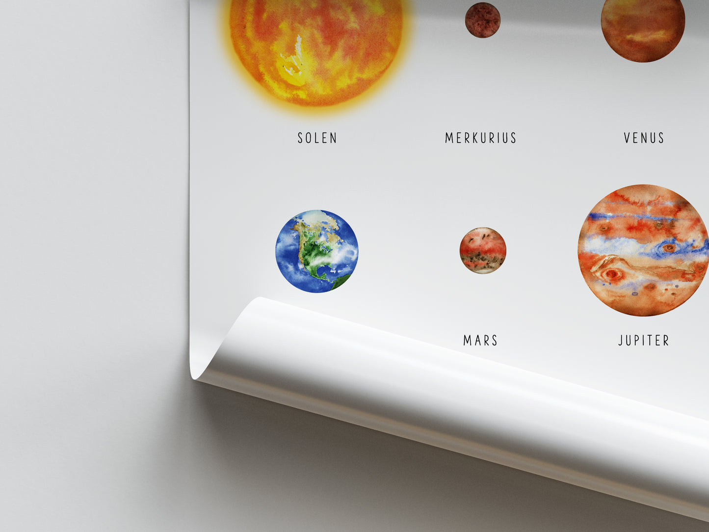 Pedagogisk poster: Solsystemets planeter