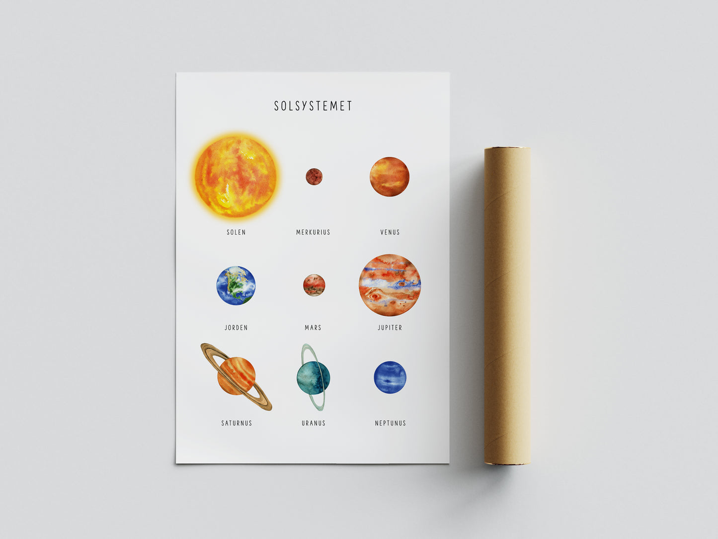 Pedagogisk poster: Solsystemets planeter