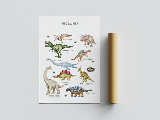 Pedagogisk poster: Dinosaurier
