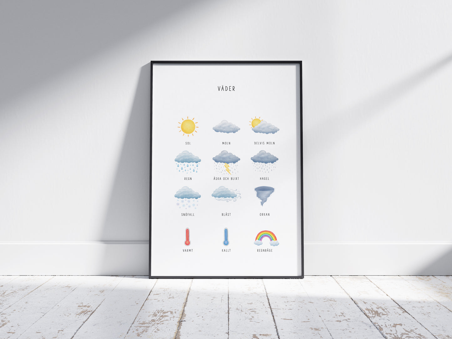 Pedagogisk poster: Väder